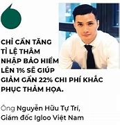 Bảo Hiểm Thời Tiết