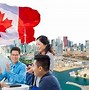 Điều Kiện Định Cư Canada Diện Đầu Tư