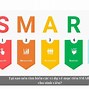 Ví Dụ Mục Tiêu Smart Trong Học Tập